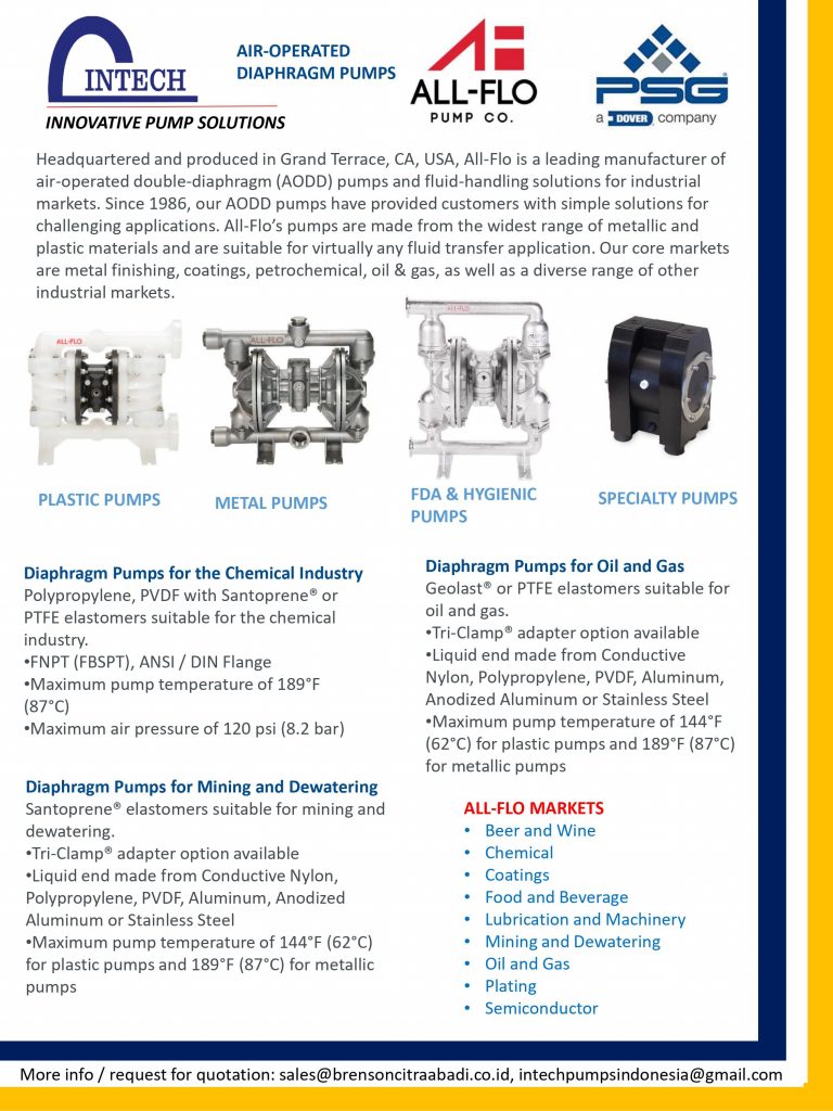 Innovative Pump Solitions - Supplier Pump Electric Motor Migas