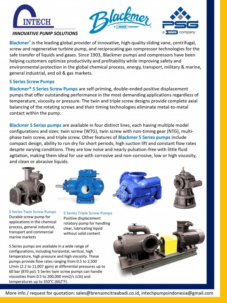 Innovative Pump Solitions - Jual Pressure Safety Valve