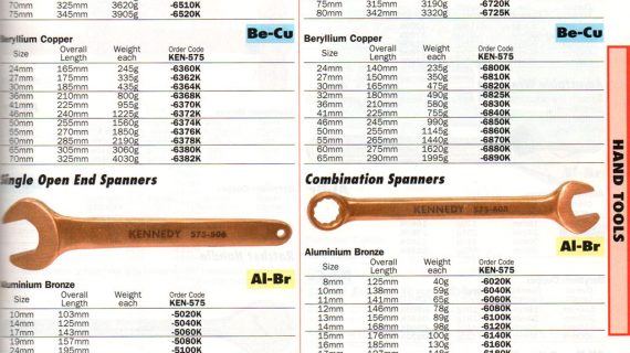 Spark-Resistant Safety Tools Cikarang