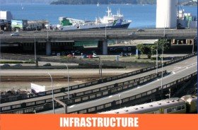 infrastructure equipment