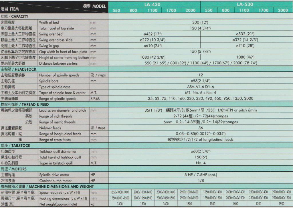Specs High Speed Precision Lathe