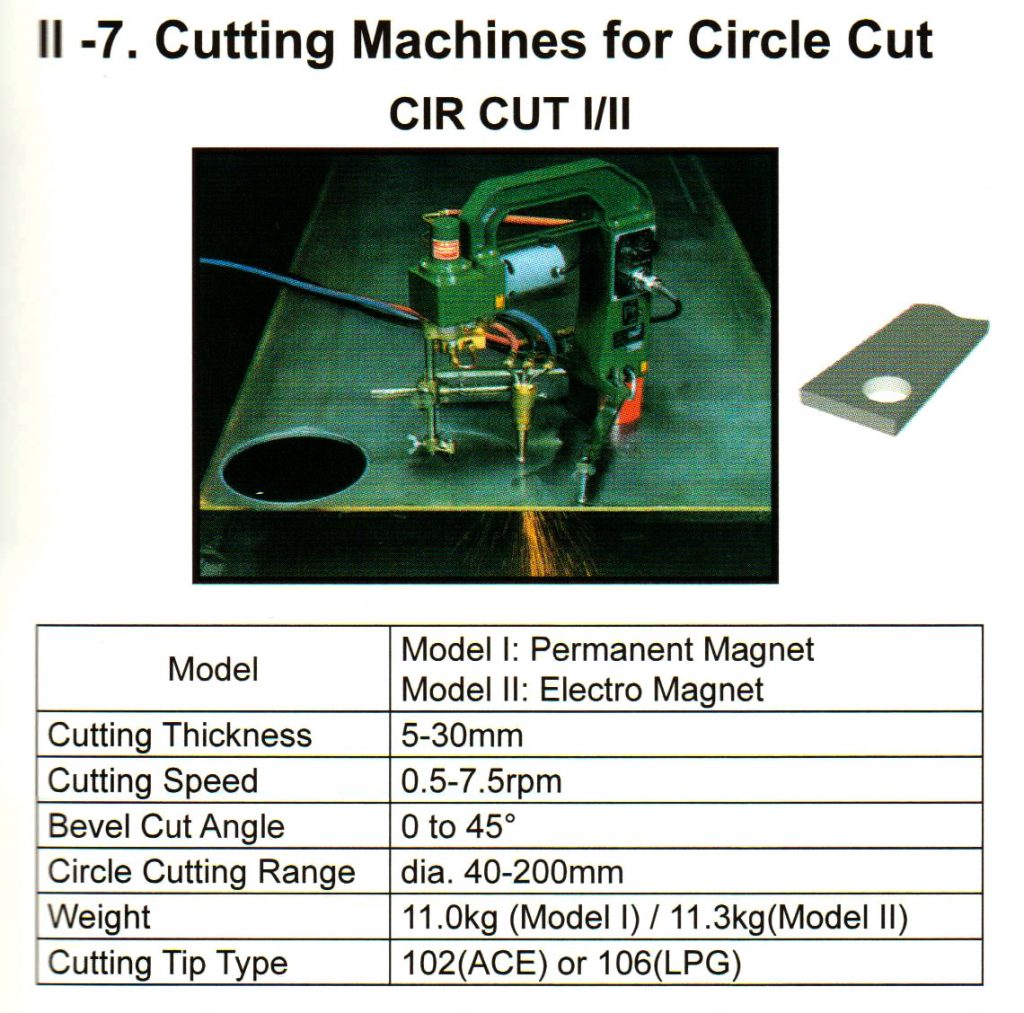 Cutting Machines for Circle Cut CIR CUT I-II
