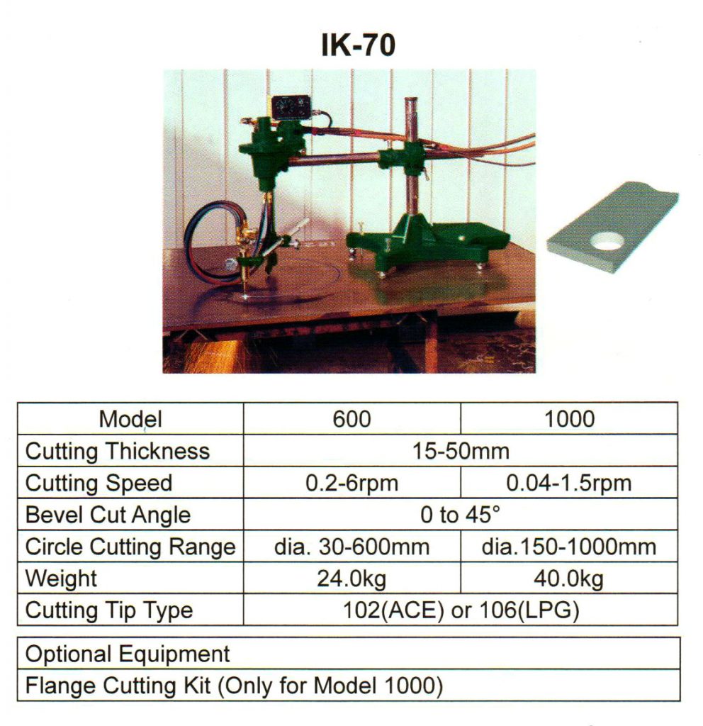 Cutting Machines for Circle Cut IK-70
