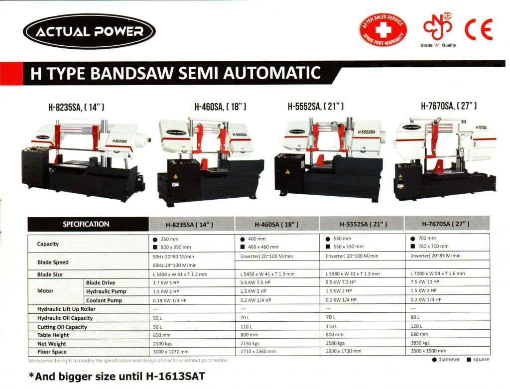 H Type Bandsaw Blade Semi Automatic