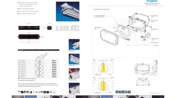 Supplier LED Explosion Proof Light