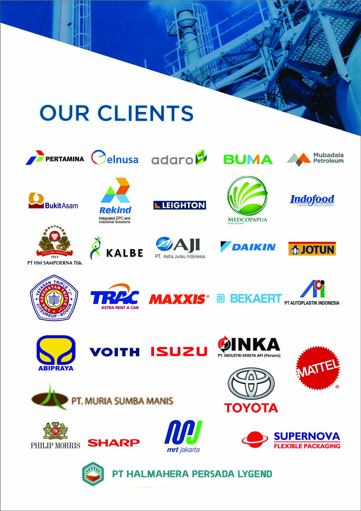 our client brenson citra abadi 2020