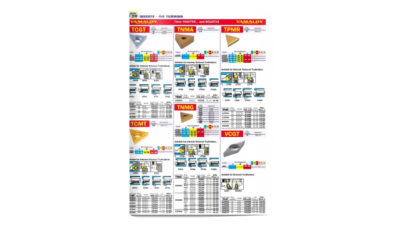 Distributor Yamaloy Cutting Tools Indonesia