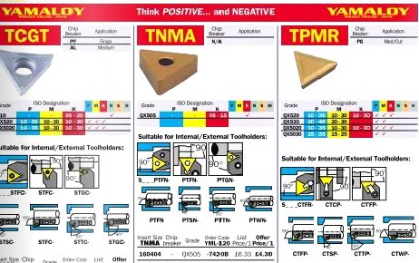 Distributor Yamaloy Cutting Tools Indonesia