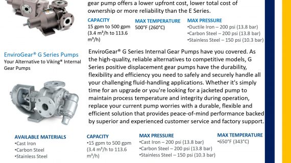 Innovative Pump Solitions