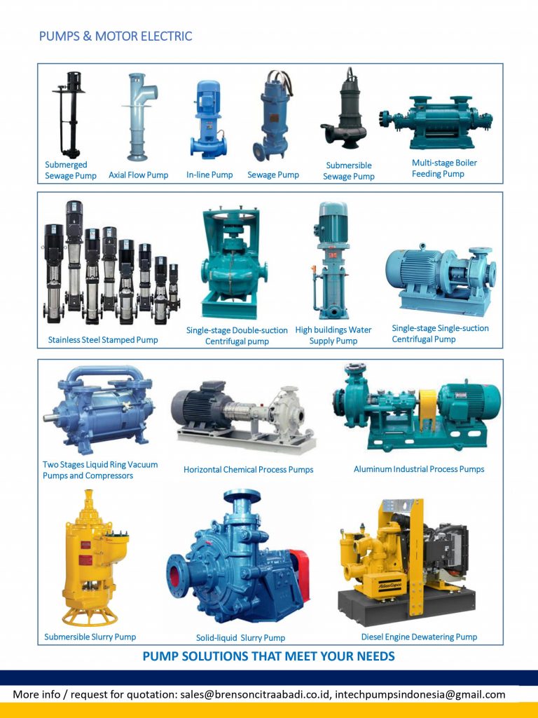 Pump & Motor Electic