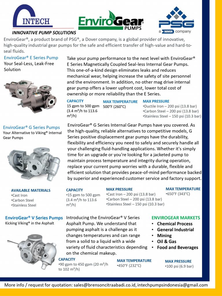 Innovative Pump Solitions