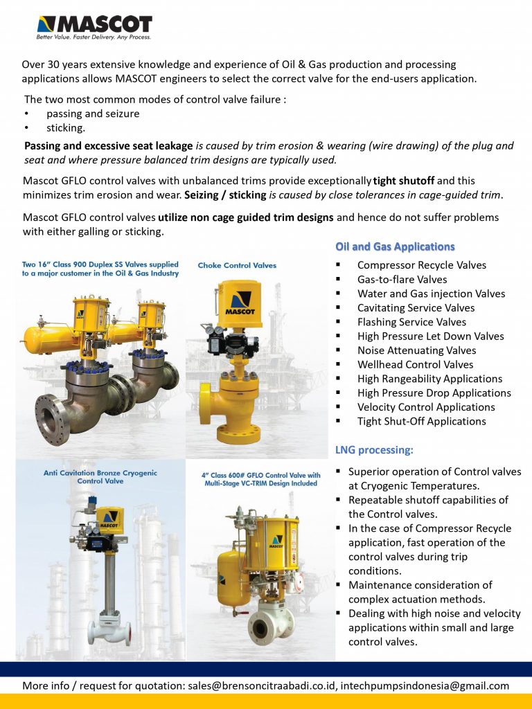 Control & Safety Valves