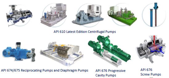 Supplier Pump Electric Motor Migas