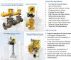 Supplier Control & Safety Valves Migas