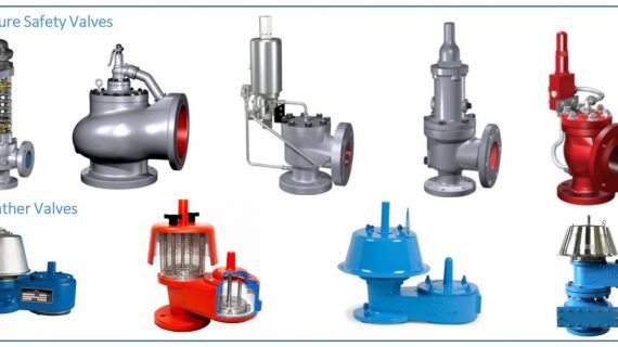 Jual Pressure Safety Valve
