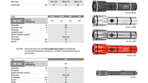 jual holex tools jakarta