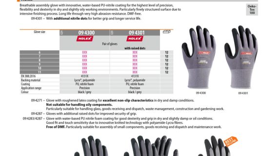 Holex Industrial Quality Tools