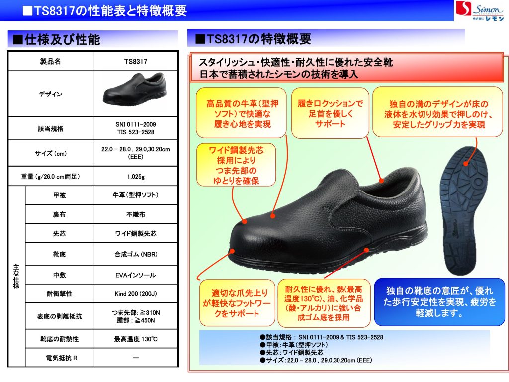 SIMON Safety Shoes