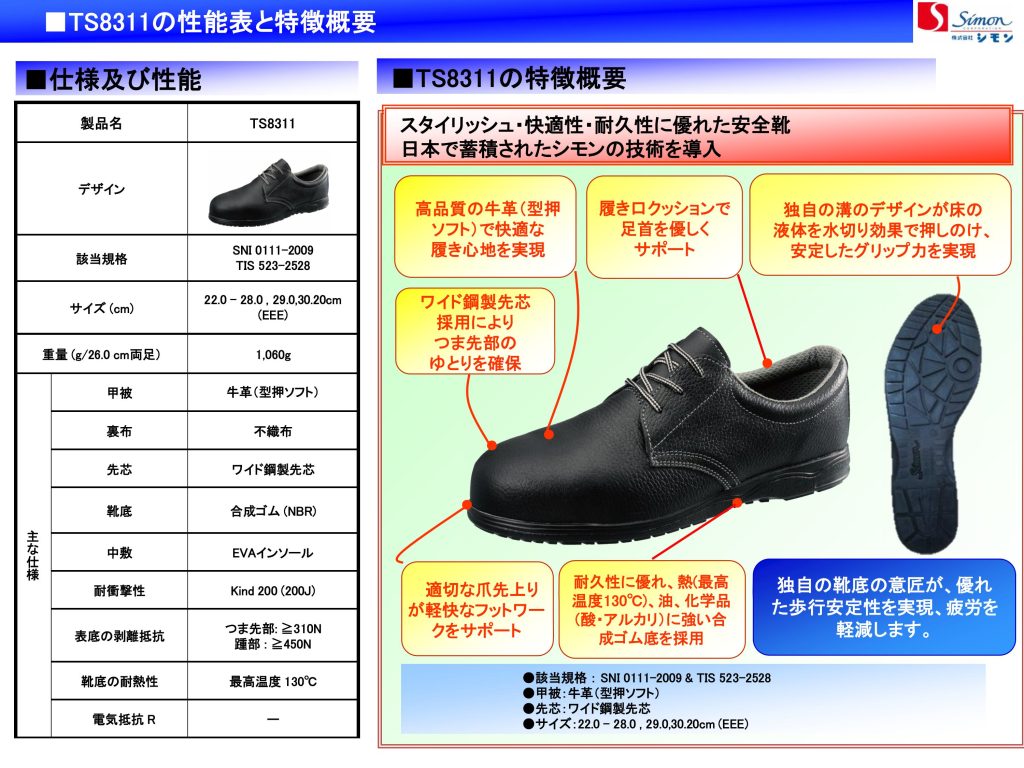 SIMON Safety Shoes