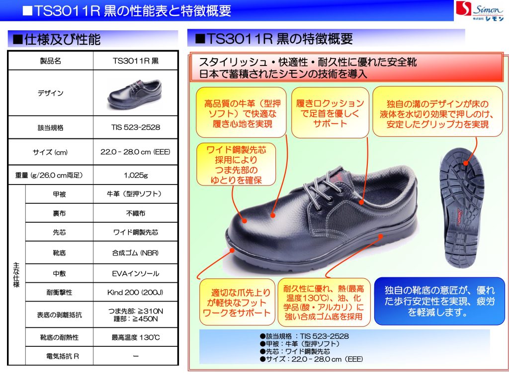 SIMON Safety Shoes
