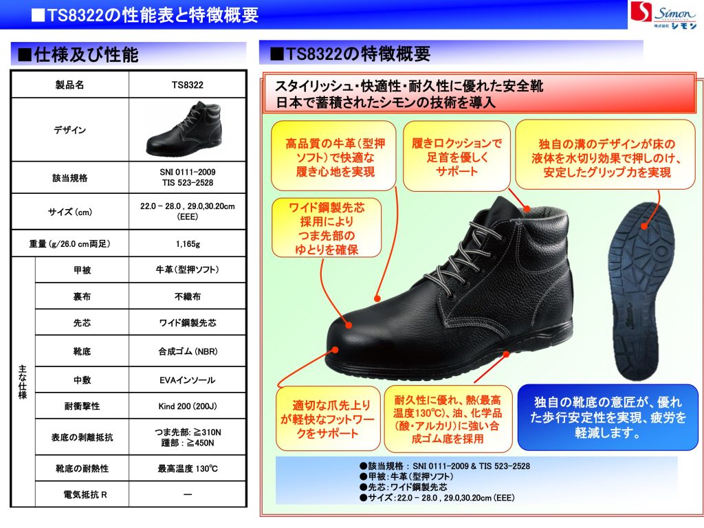 SIMON Safety Shoes