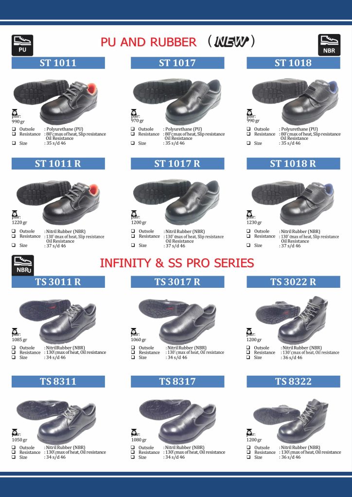 SIMON Safety Shoes