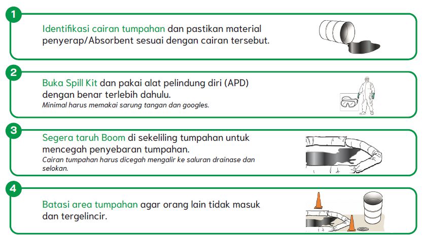 Menggunakan Spill Kit