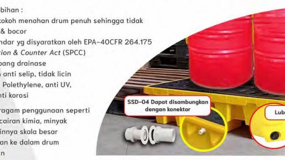 Spill Pallet/Spill Deck