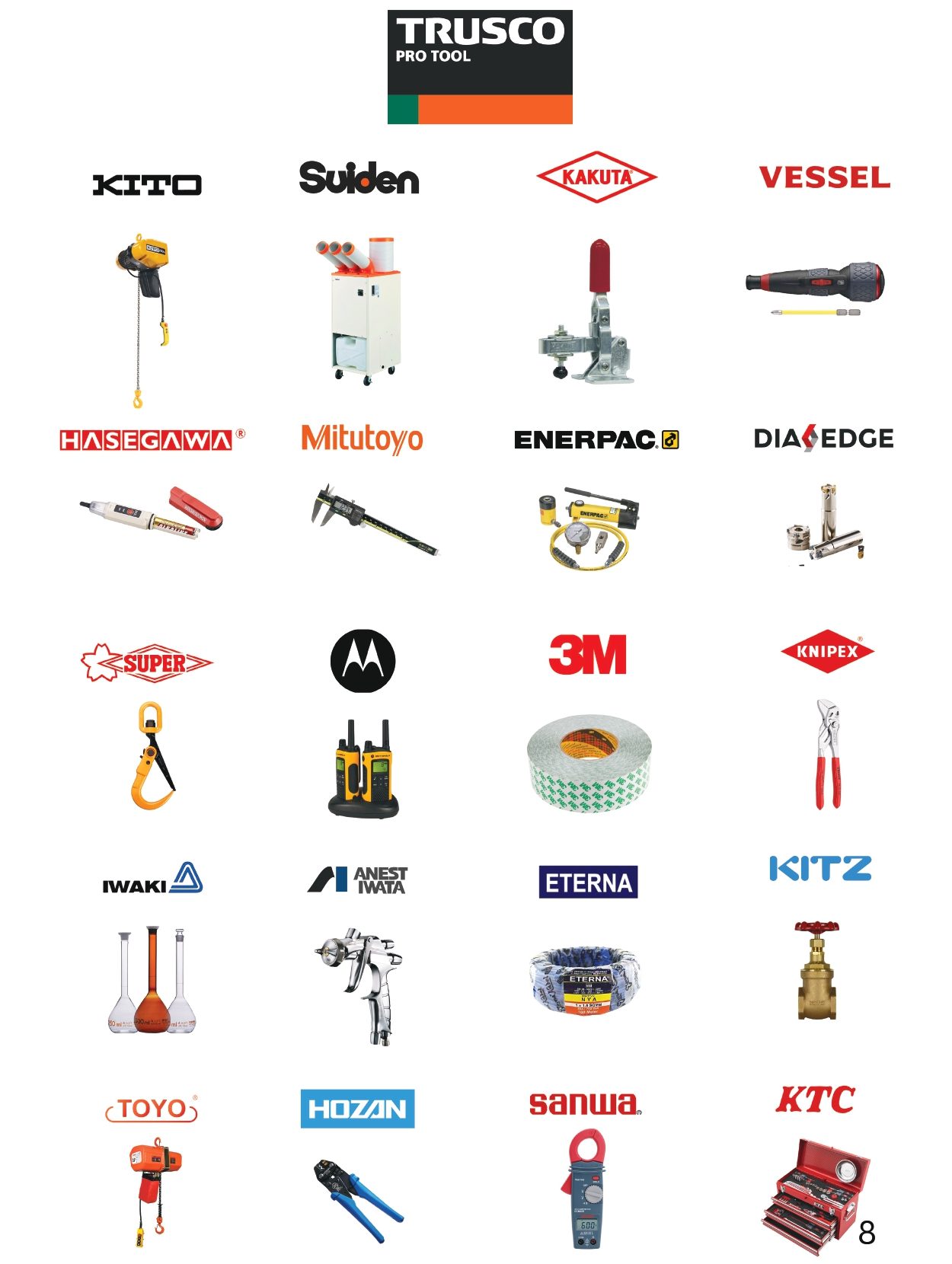 Trusco Pro Tool