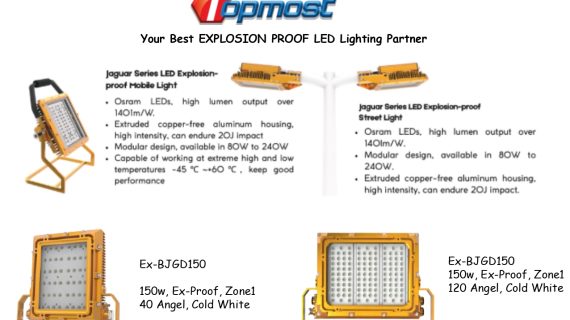 Topmost Explosion Proof Led