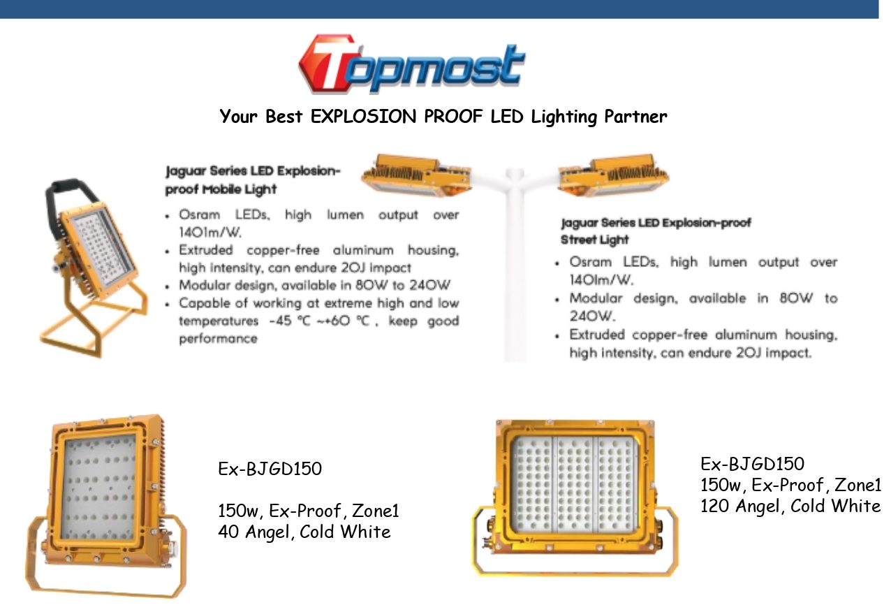 Topmost Explosion Proof Led