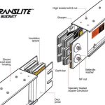 Translite MF Busduct