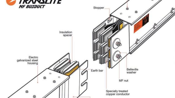 Translite MF Busduct