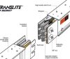 Translite MF Busduct