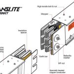 Translite MF Busduct
