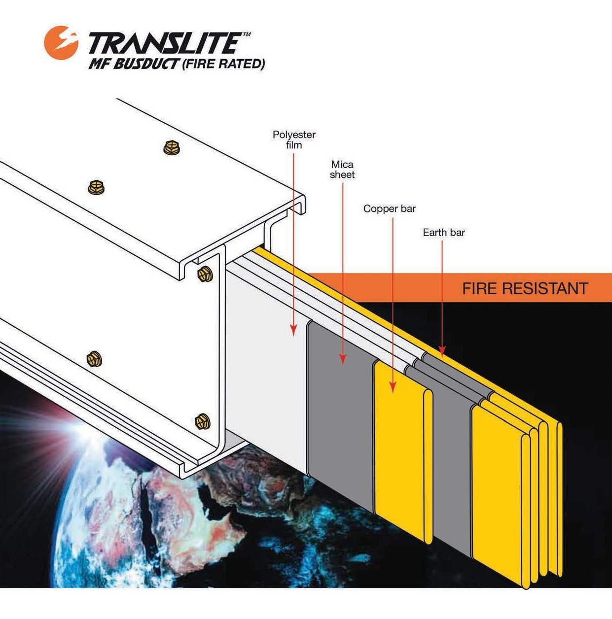 Produk Translite MFBusduct